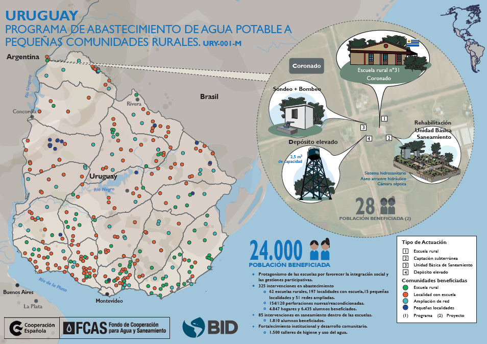 Mapa de Uruguay con una explicación del programa